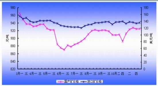䓃r(ji)߄(sh)ϓP(yng)څ(sh)